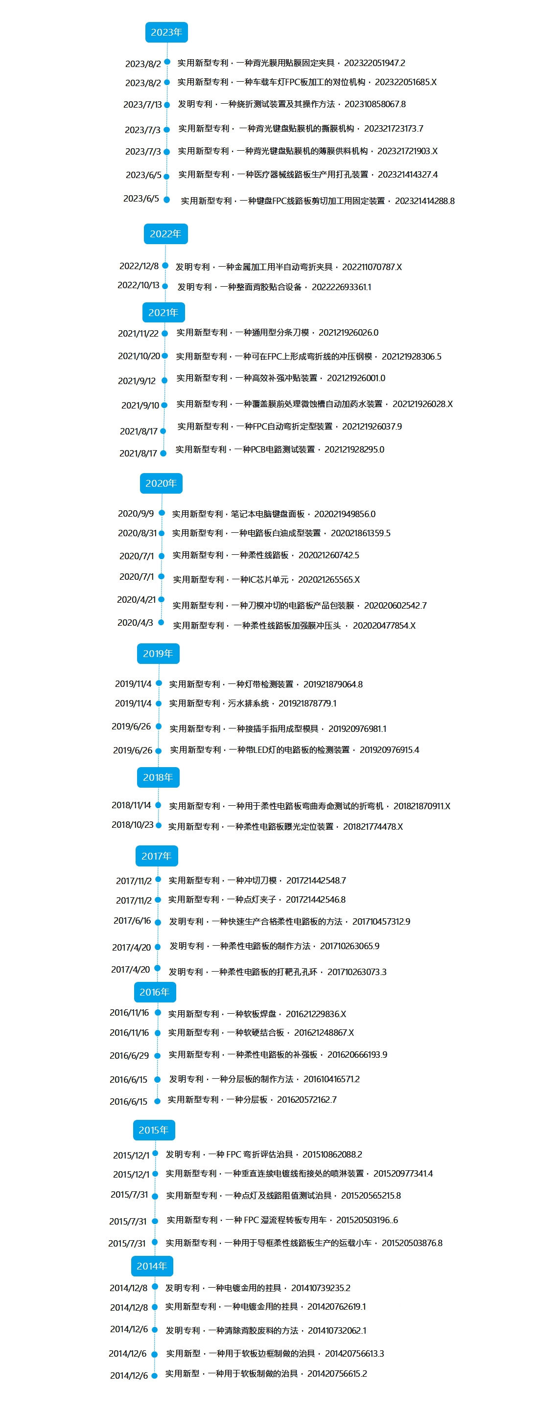 九游会
